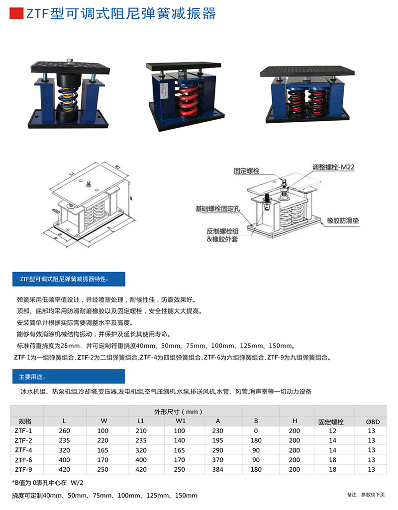 ZTF彈簧減震器產(chǎn)品參數(shù)圖