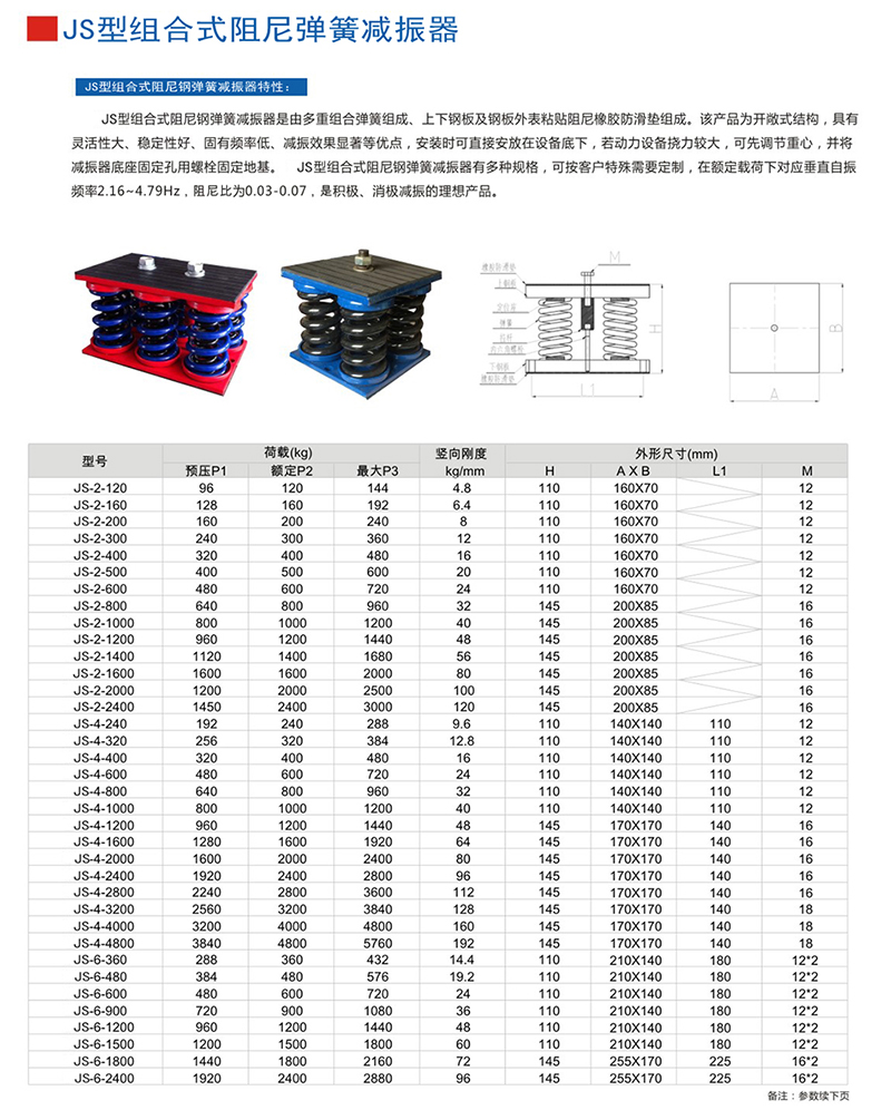 JS阻尼彈簧減震器參數(shù)圖