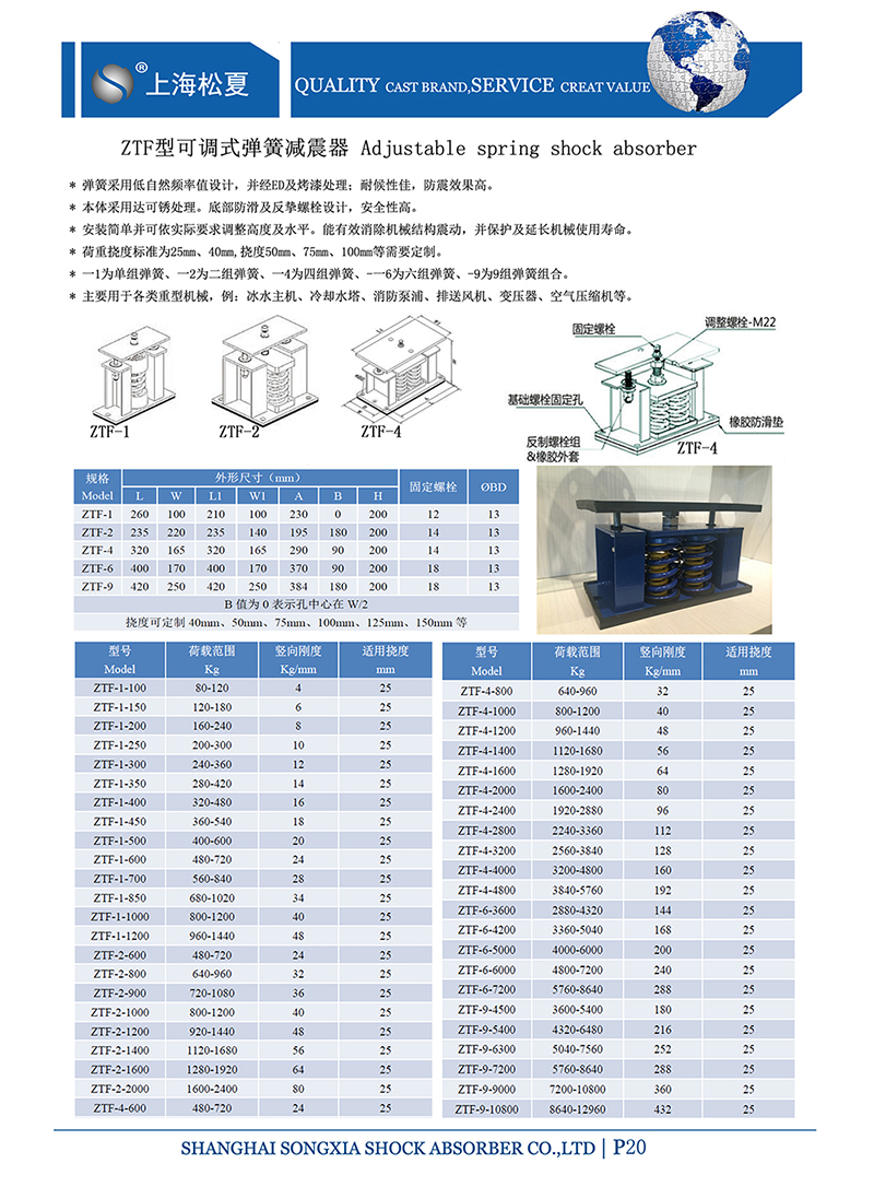 ZTF彈簧減震參數