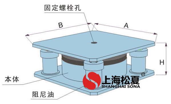 JBQ-B型阻尼氣墊減震器結構圖